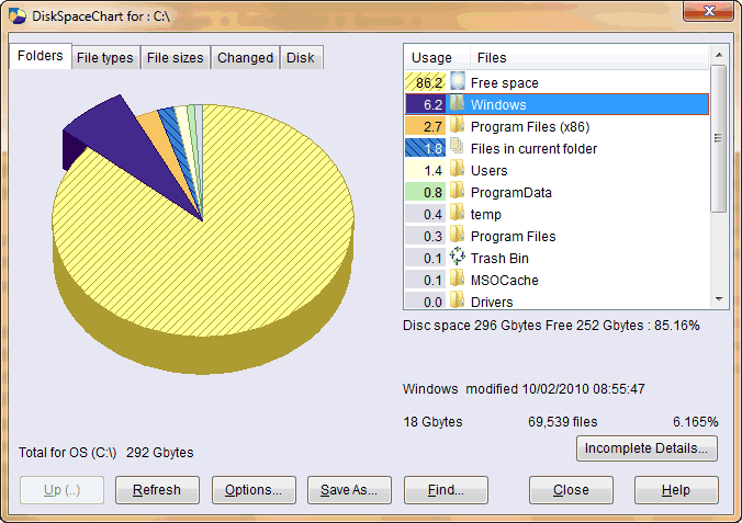 Folder Size Pie Chart